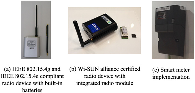 Fig.2 Developed IEEE 802.15.4g and IEEE 802.15.4e based radio devices