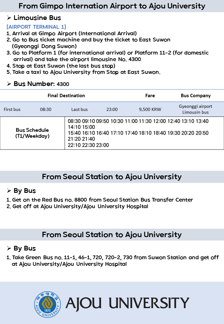 Campus access map 3